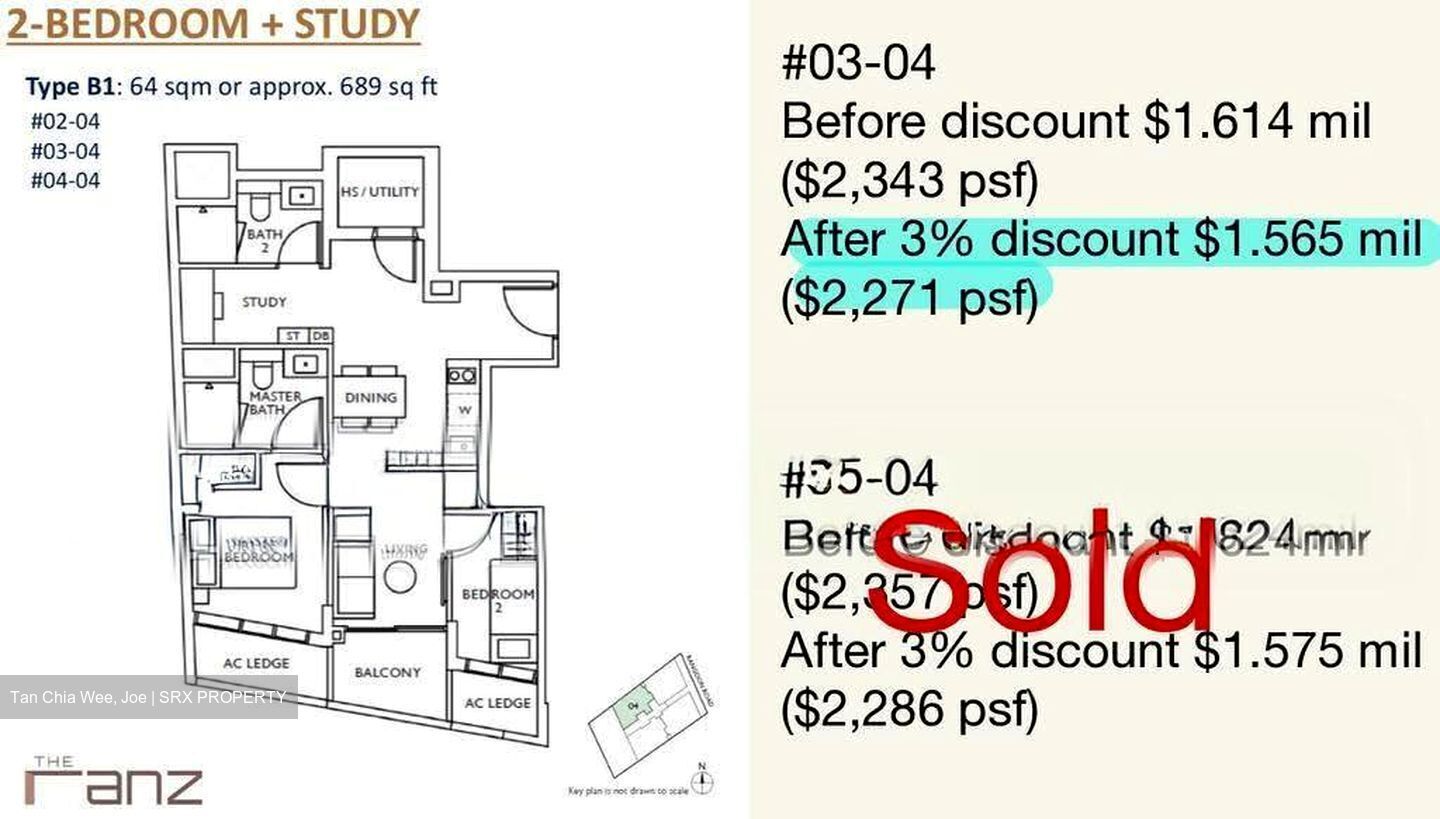 THE RANZ (D8), Apartment #609135691